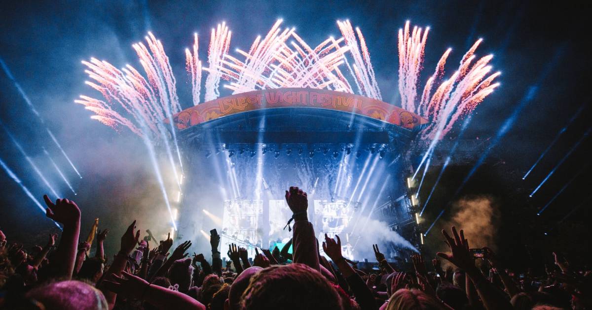 Isle Of Wight Festival 2019 In England - Dates & Map