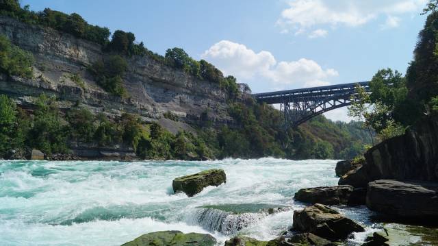 White Water Walk in Niagara Falls - Best Season