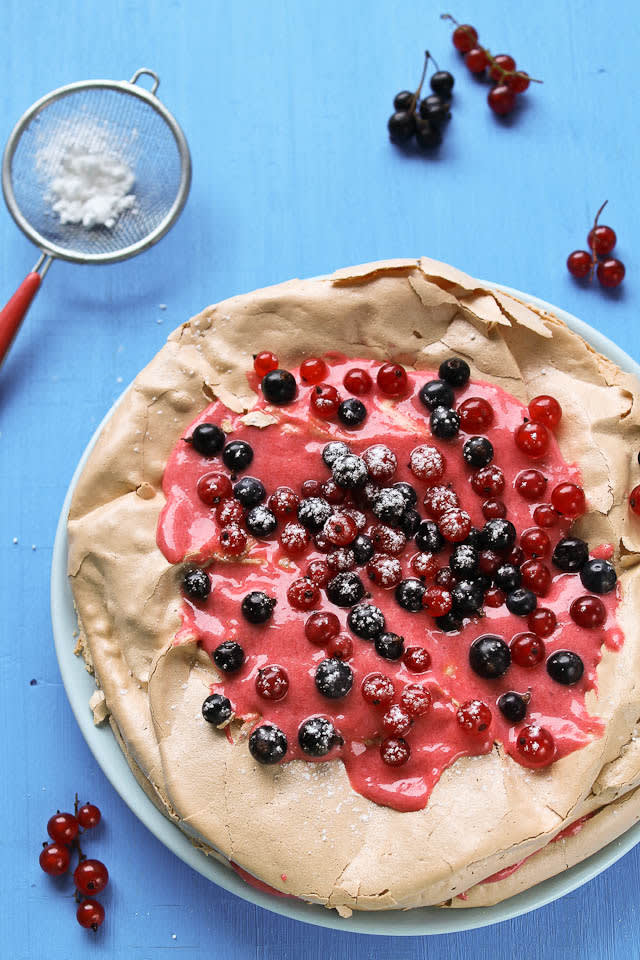 Best time for Red and Black Currants or Rips and Solbær in Norway