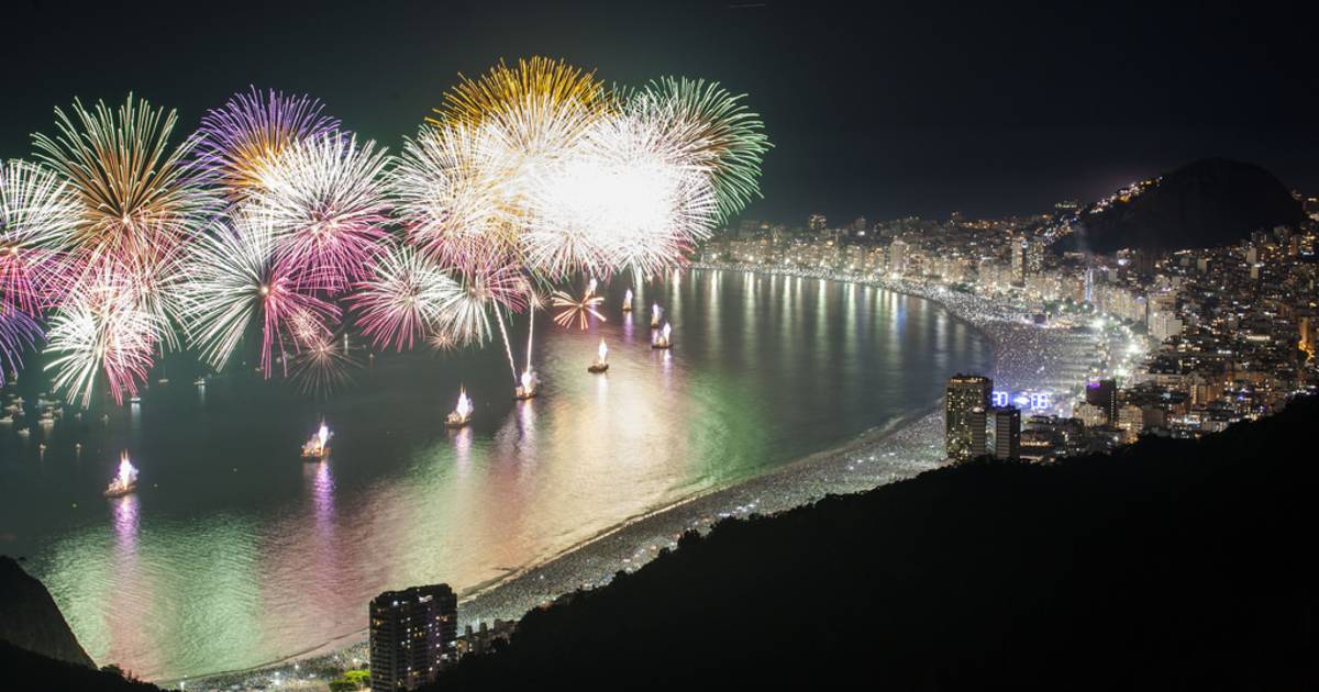 New Year's Eve in Rio de Janeiro - Best Time