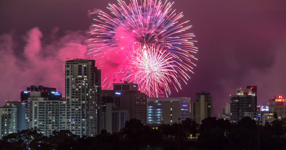 4th Of July Fireworks And Parade 2019 In San Go Dates Map 4th Of July Fireworks And Parade In San Go Best Time