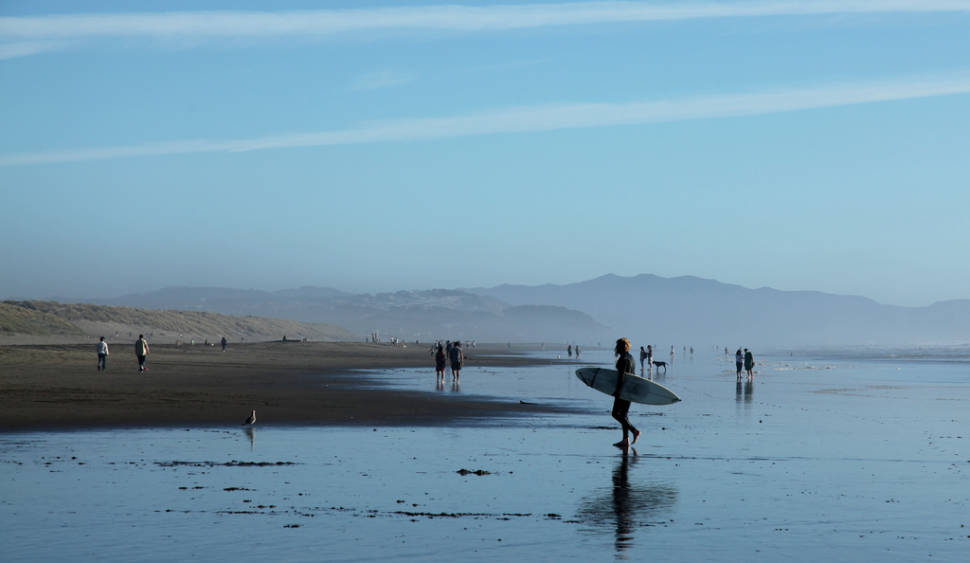 Best time for Surfing in San Francisco