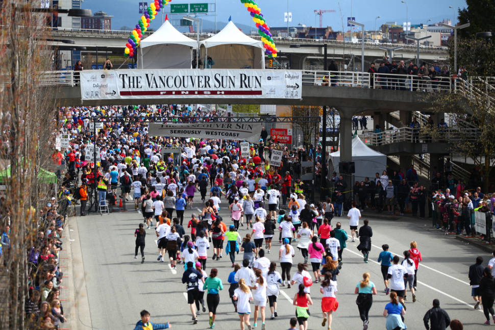 Best time for Vancouver Sun Run in Vancouver