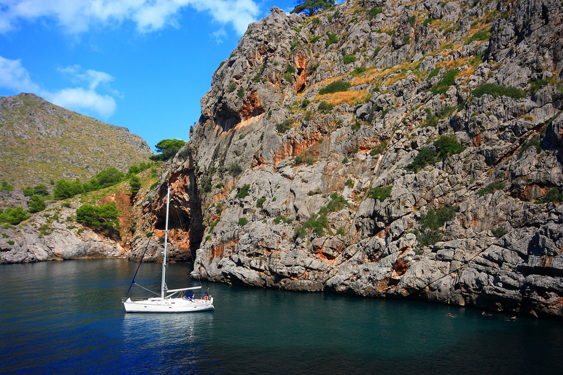 Sailing around the Balearic Islands