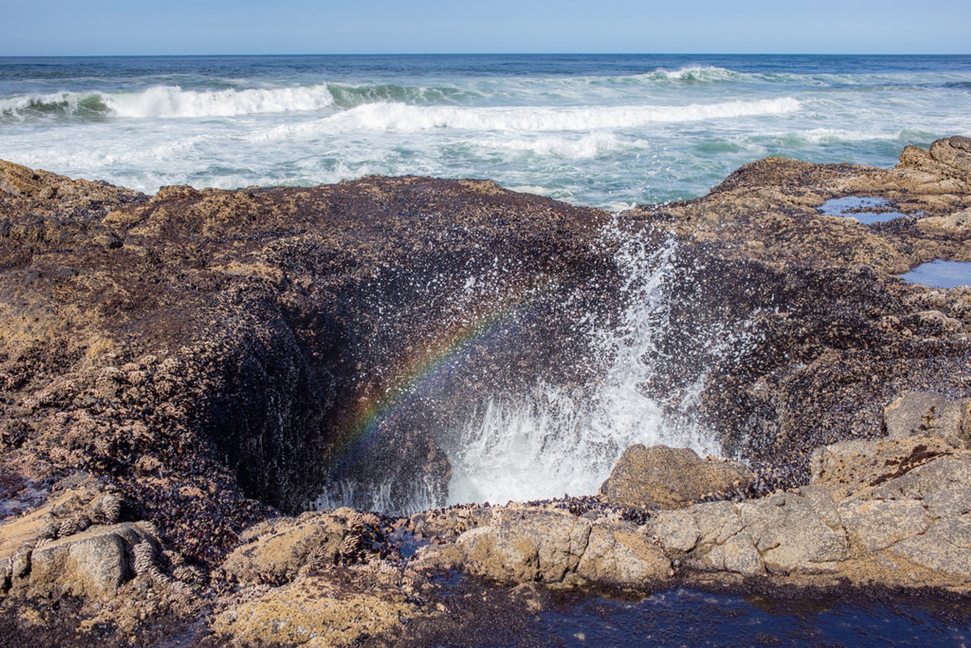 Thor's Well