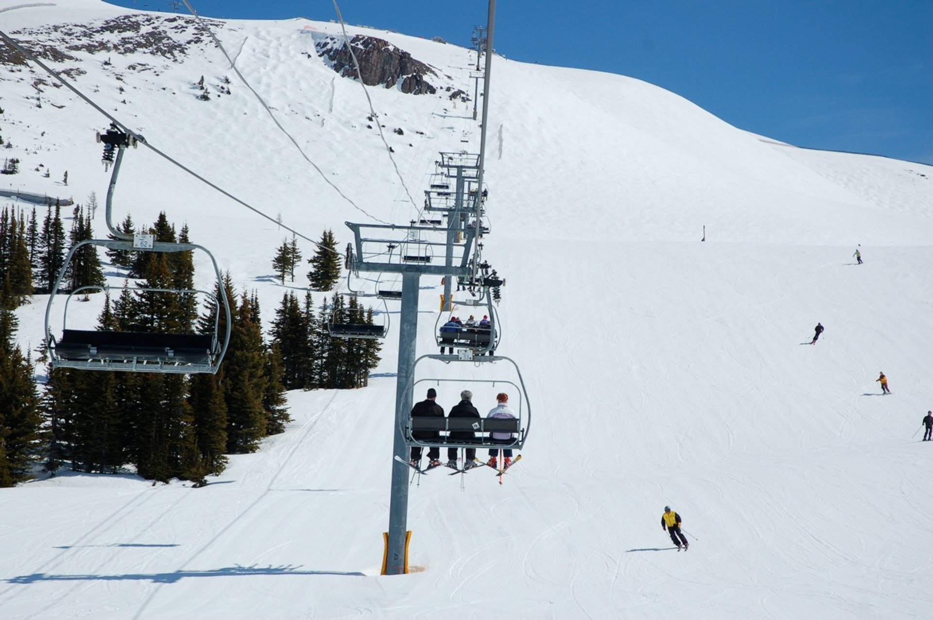 Esquí y snowboard