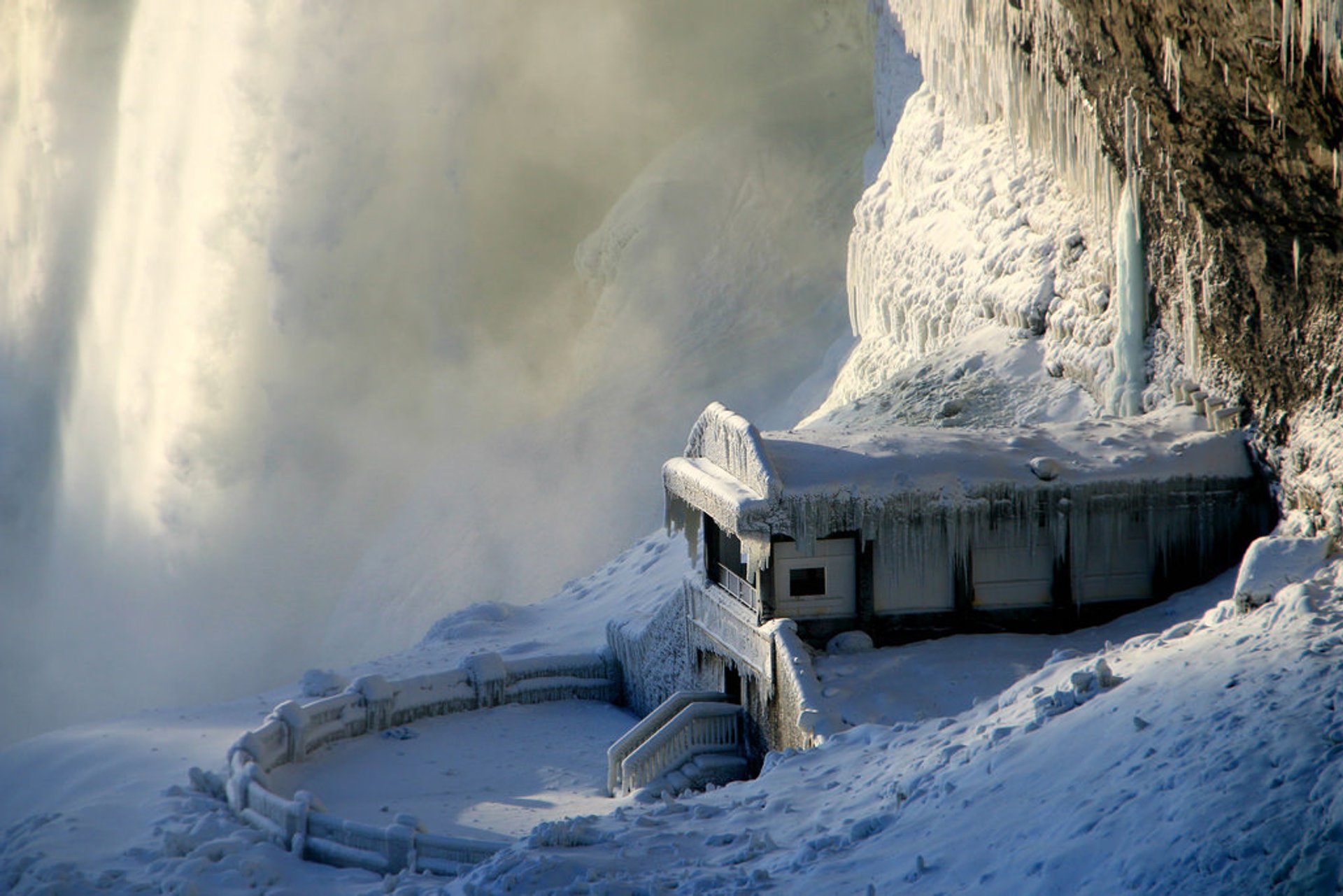 Can You Walk Behind Niagara Falls For Free