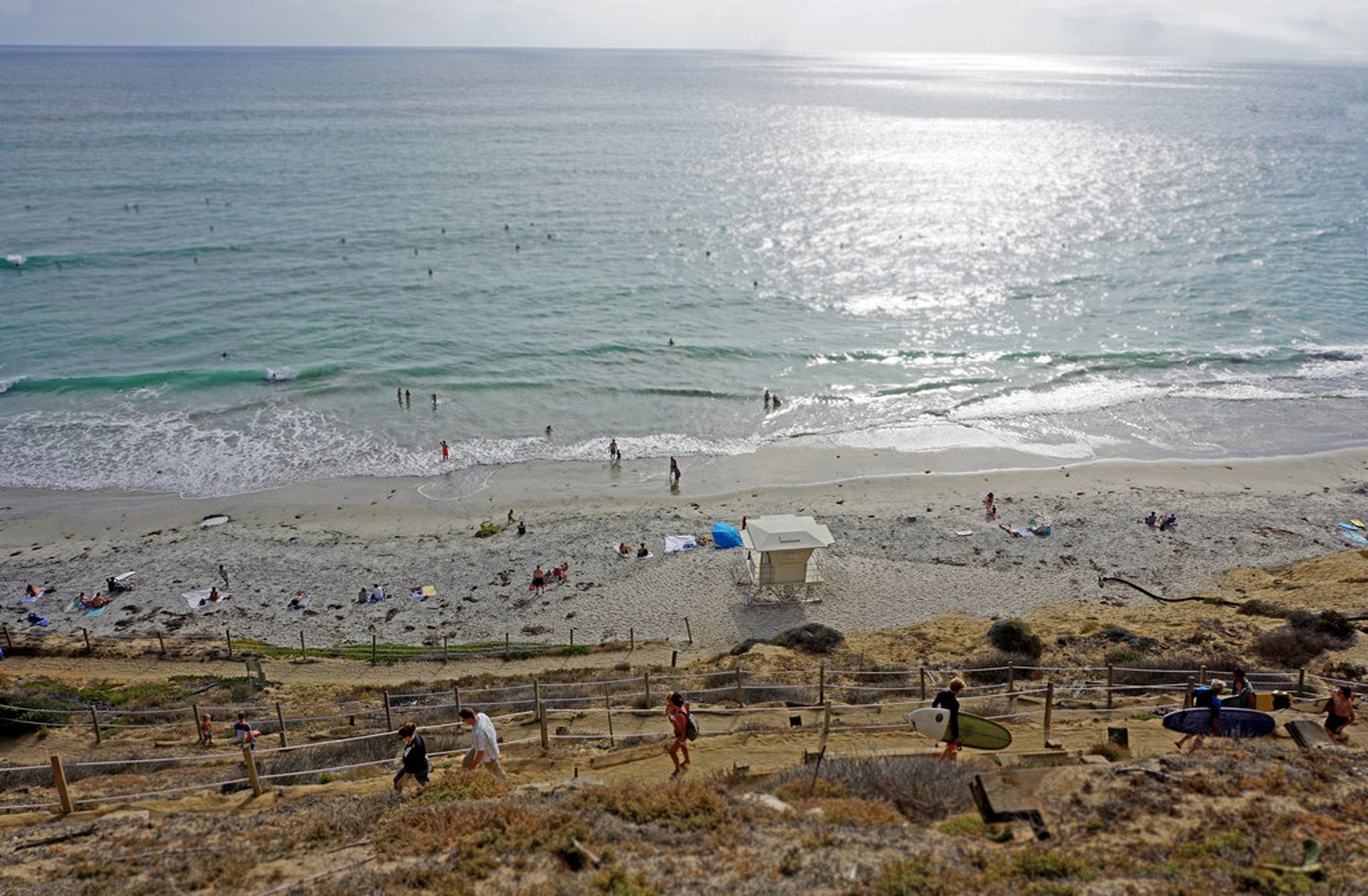 Saison des plages