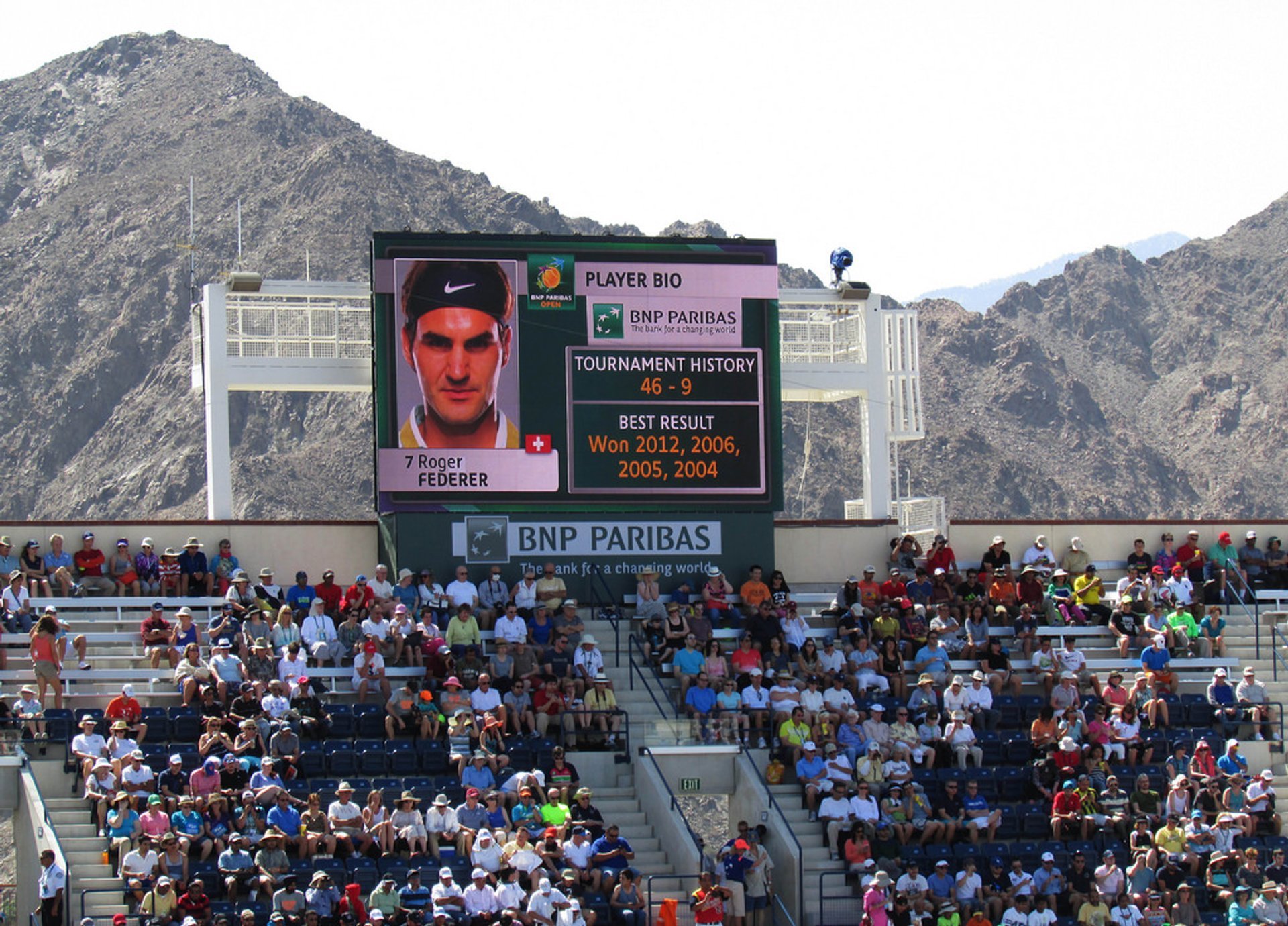 BNP Paribas Open 2024 in California Dates