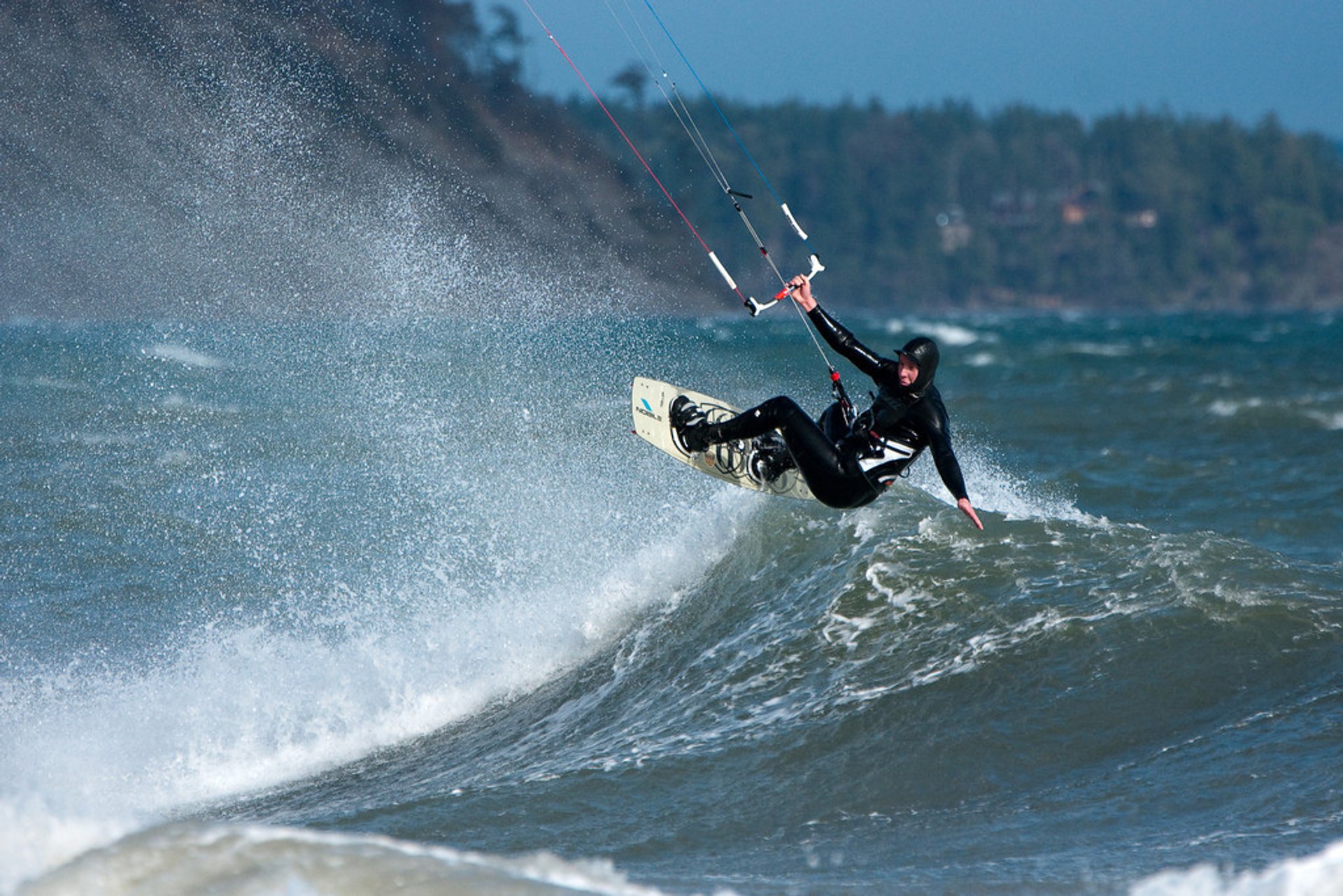 Windsurf y kiteboarding