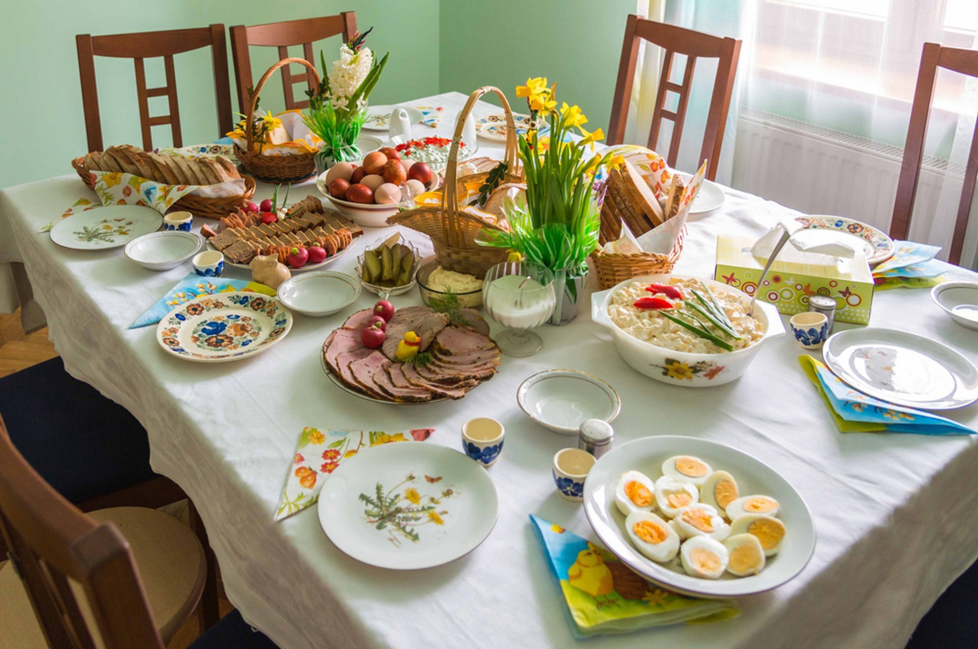 Kraków Easter Market & Celebrations