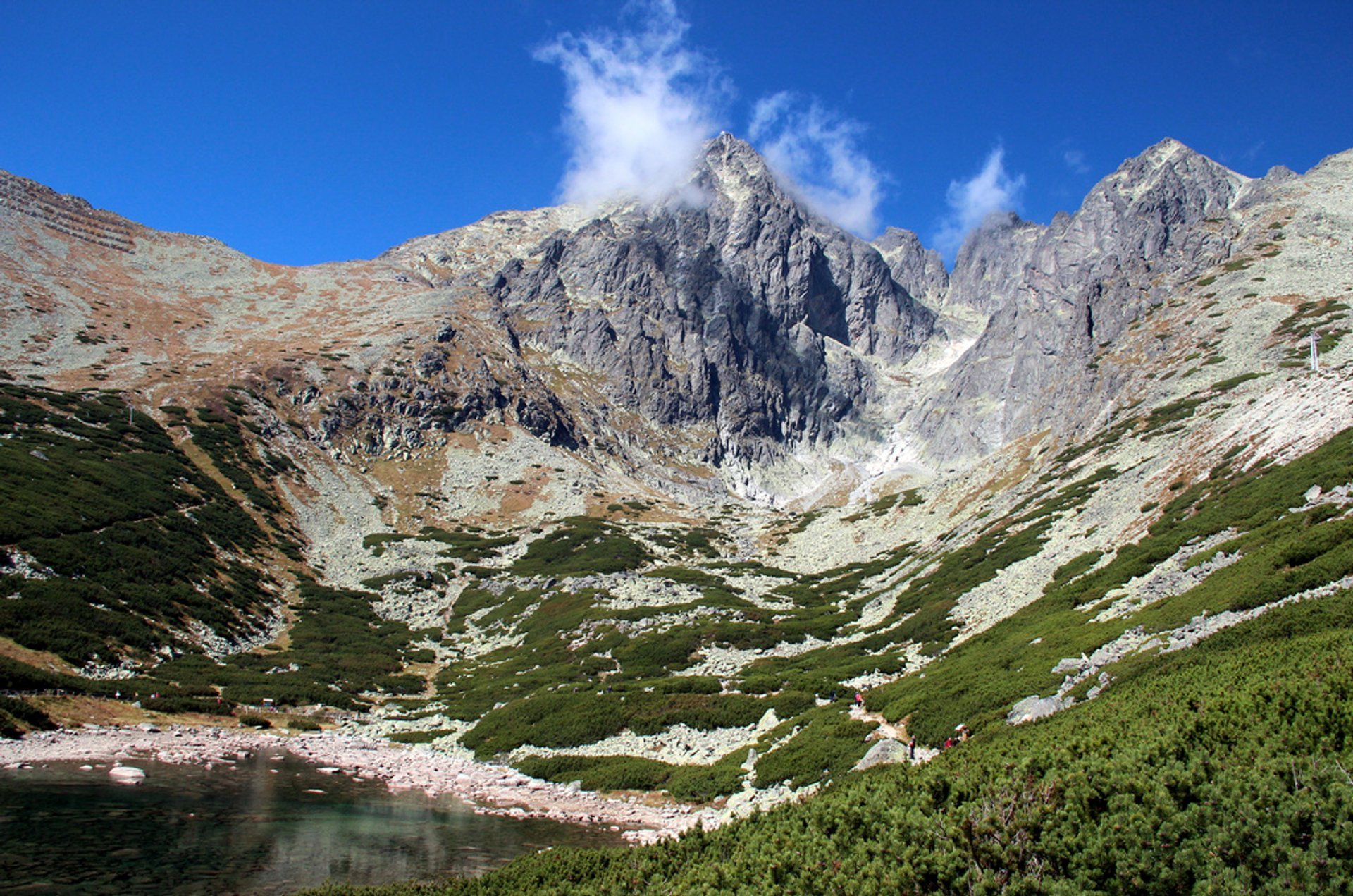 Hiking in the Tatra Mountains