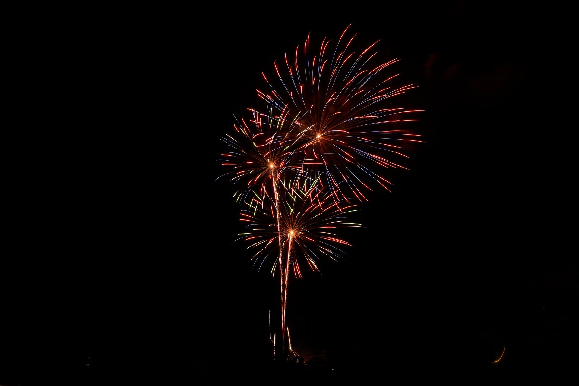 Feux d'artifice et événements du 4 juillet à Hawaï