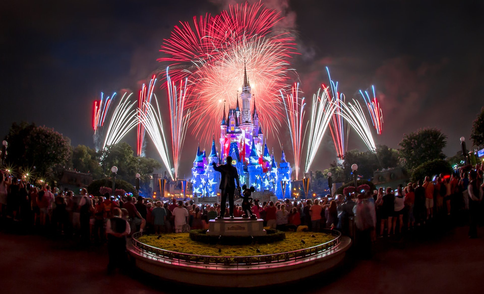 Feux d'artifice, spectacles et événements du 4 juillet à Orlando