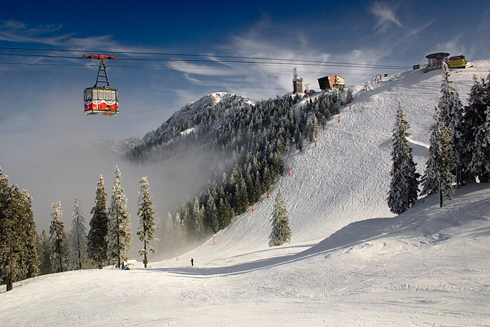 Romania Skiing And Snowboarding 