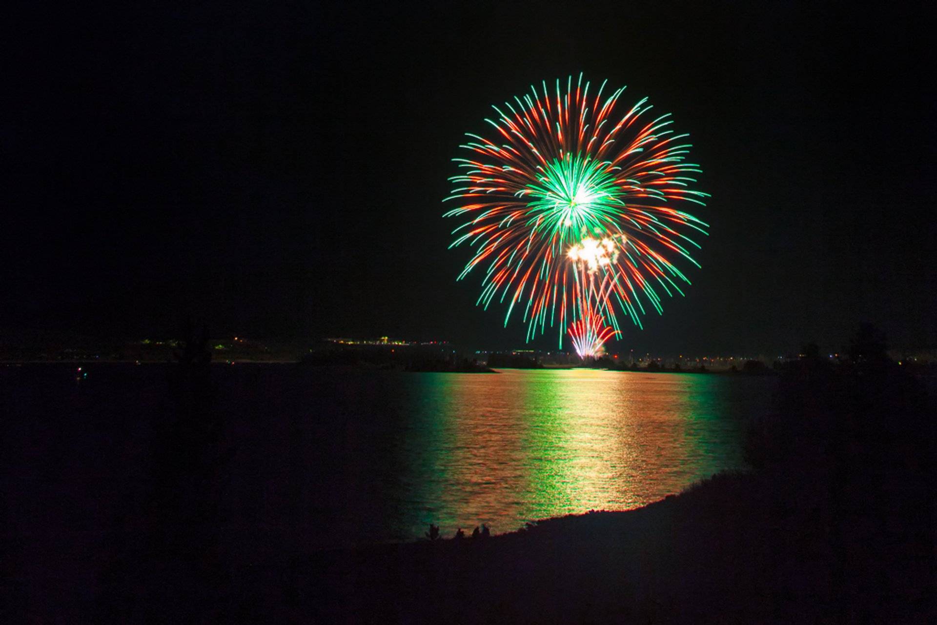 Queima de fogos e eventos do 4 de julho no Colorado