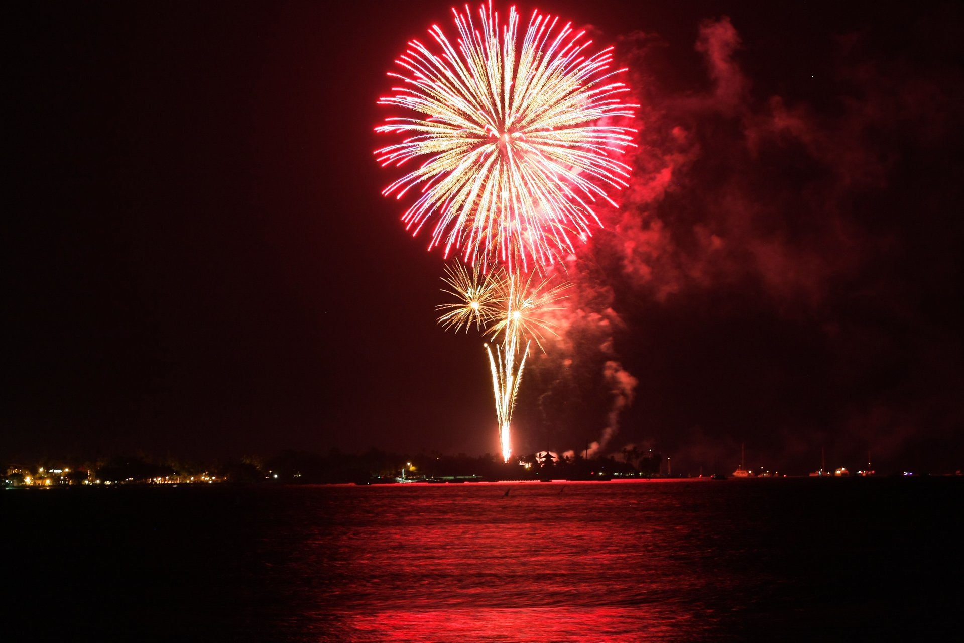 Queima de fogos e eventos do 4 de julho no Havaí