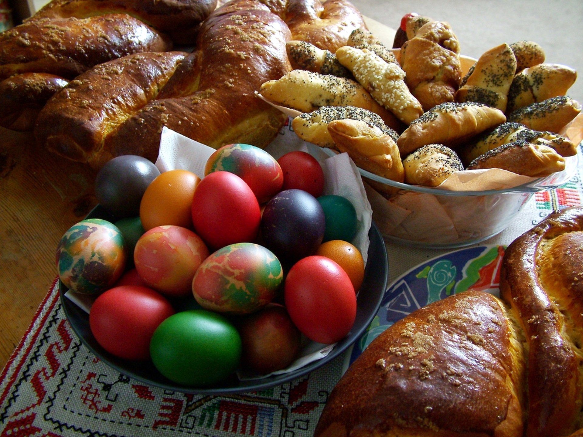 Orthodox Easter